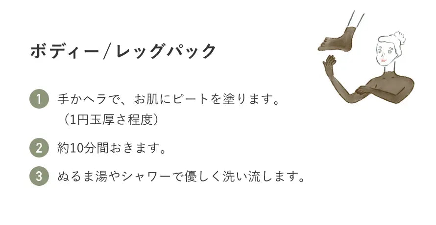 ボディー/レッグパック 1.手かヘラで、お肌にピートを塗ります。（1円玉厚さ程度） 2.約10分間おきます。 3.ぬるま湯やシャワーで優しく洗い流します。